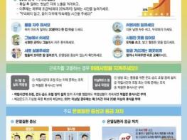 아산시, 온열질환 예방을 위한 '여름철 농작업 안전수칙' 실천 당부 기사 이미지