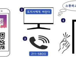 경남도, “열린도지사실, 3년간 도민 사연 풀어 행복 엮다” 기사 이미지