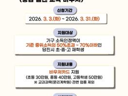 당진시, 2026년 저소득층 자녀교육비 지원 기사 이미지