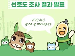 담양군, 새 관광 캐릭터 ‘담나귀·대쪽이·메티’ 최종 확정 기사 이미지
