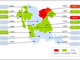 충남도, 올해 공시지가 370만 7000필지 결정·공시 기사 이미지